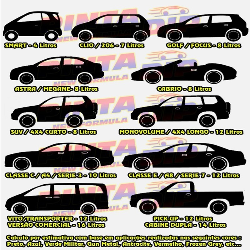 Lata de 4 Lts. Pinta Dip - Branco Matte Lata de 4 Lts. Pinta Dip - Branco Matte