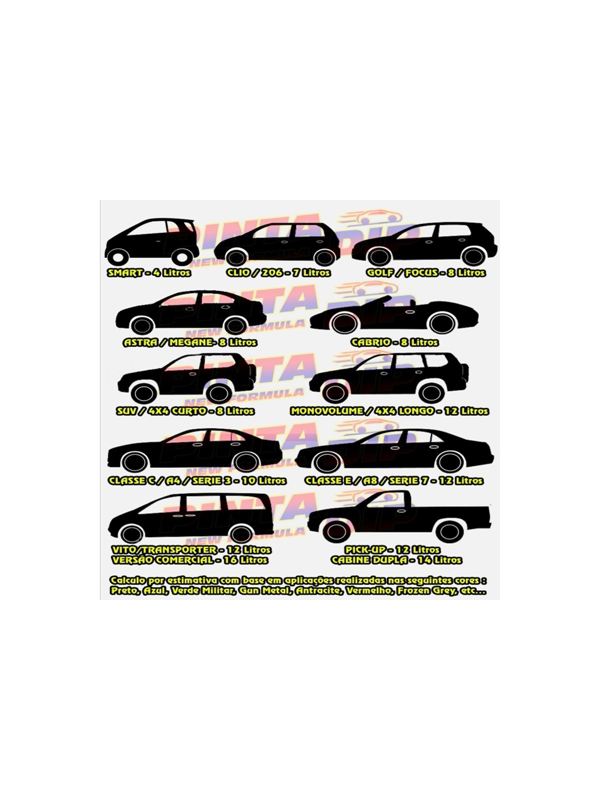 Lata de 4 Lts. Pinta Dip - Amarelo Neon Matte Lata de 4 Lts. Pinta Dip - Amarelo Neon Matte