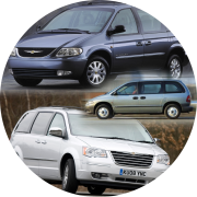 SPK - Acessórios e Extras para Automóveis