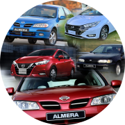 SPK - Acessórios e Extras para Automóveis