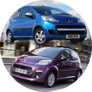 SPK - Acessórios e Extras para Automóveis