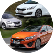 SPK - Acessórios e Extras para Automóveis